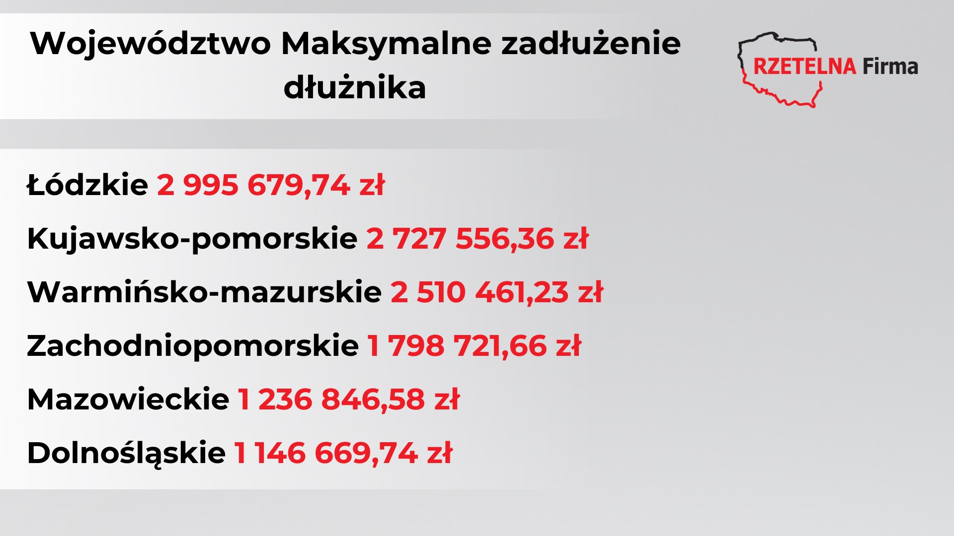 wojewodztwo.png wojewodztwo.png